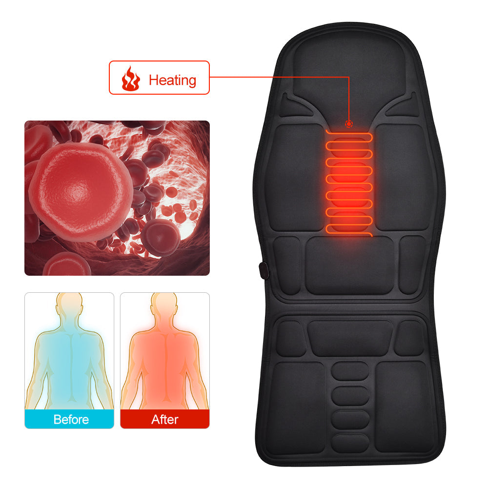 🎁𝐓𝐨𝐝𝐚𝐲 Promotion 𝐒𝐚𝐯𝐞 Massage Seat Topper