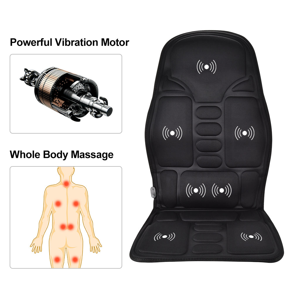 🎁𝐓𝐨𝐝𝐚𝐲 Promotion 𝐒𝐚𝐯𝐞 Massage Seat Topper